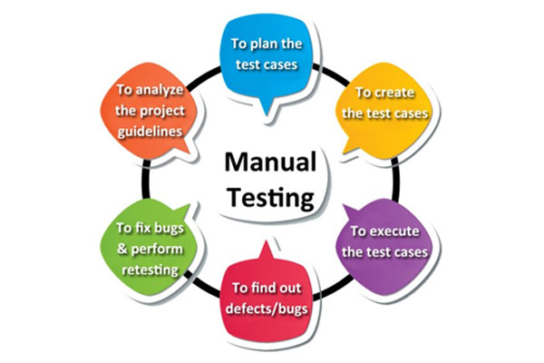 Kiểm tra thử nghiệm tại Khánh Hòa
